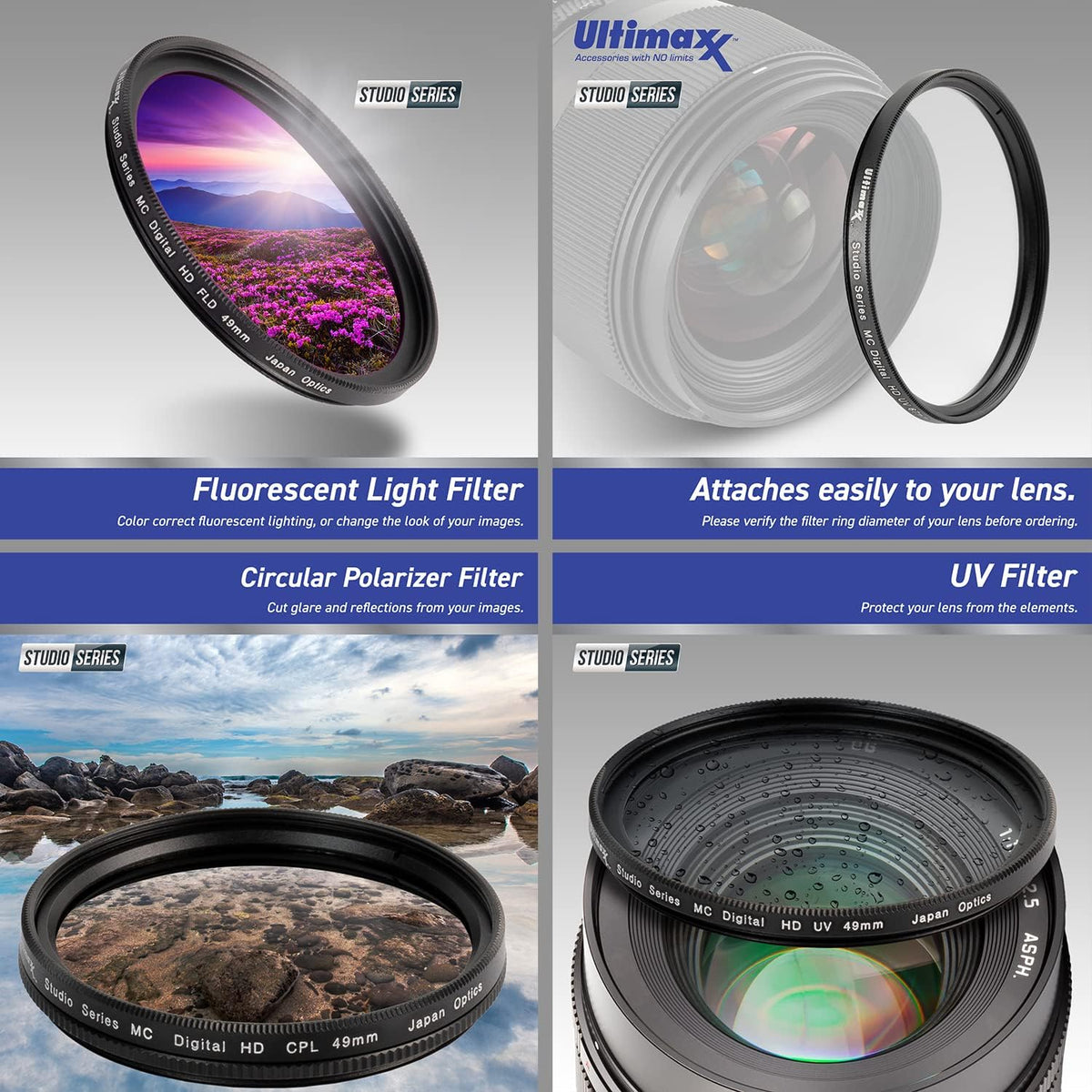 Sigma 35mm f/1.4 DG II Art Lens (Sony E) 304965 - 10PC Accessory Bundle