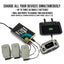 Mavic 2 Pro Zoom Intelligent Rapid Battery Charger for 3 Batteries + 2 USB Ports