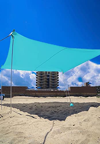 Ready Covers Sonnenschirm 10x10 mit 4 Stangen - Aqua