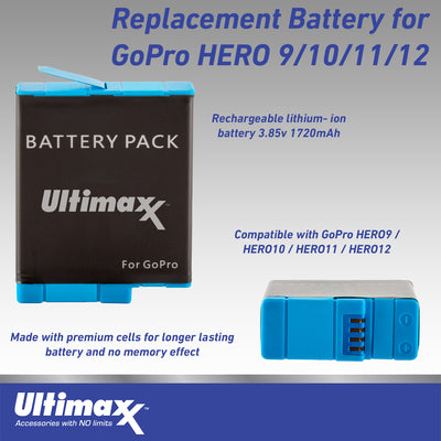Ultimaxx Ersatzakku für GoPro HERO9 Black 1720mAh