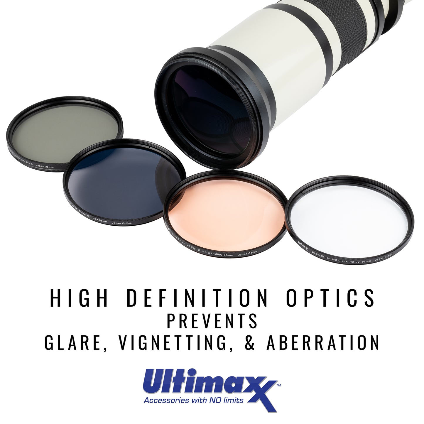 ULTIMAXX 95mm 4 Piece Multi Coated HD Filter Kit 95mm (UV, CPL, Warming, ND9)