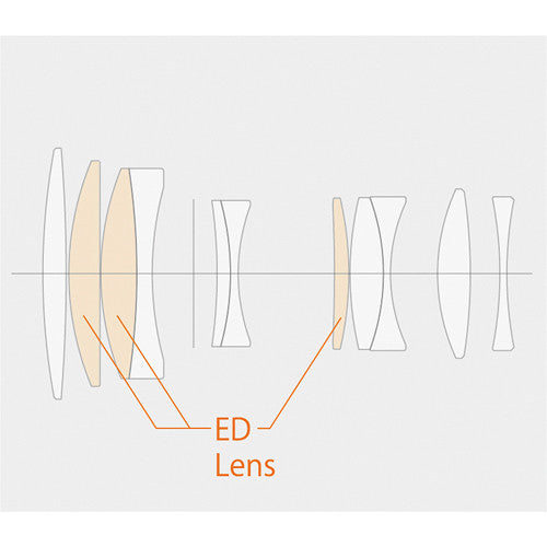 Fujifilm XF 90mm f/2 R LM WR Objektiv - 16463668