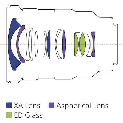 Sony FE 16-35mm f/2.8 GM Lens - SEL1635GM