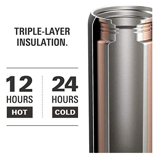 Power Water Bottle Insulated Premium Tumbler with Wireless Charging Power Bank