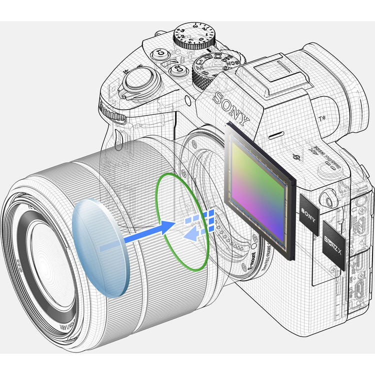 Sony Alpha a7 III spiegellose 24-MP-Digitalkamera (nur Gehäuse) – ILCE7M3/B